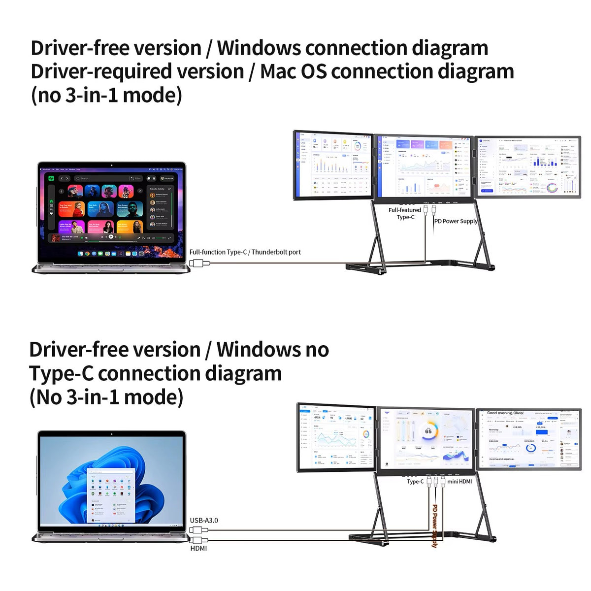 NexDeskPro™ Foldable Triple-Screen Workstation